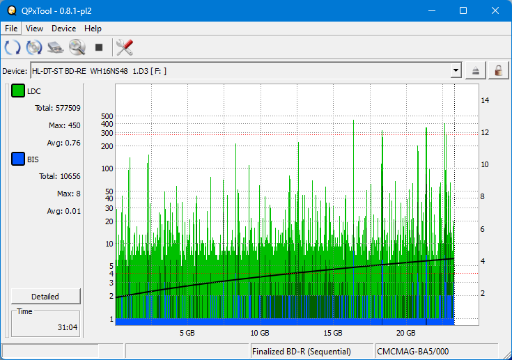 Pioneer BDR-XS05-dq_qpxtool_6x_opcoff_wh16ns48dup.png
