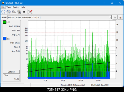 Pioneer BDR-XS05-dq_qpxtool_6x_opcoff_wh16ns48dup.png