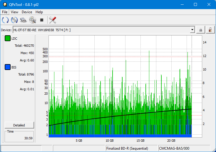 Pioneer BDR-XS05-dq_qpxtool_6x_opcoff_wh16ns58dup.png