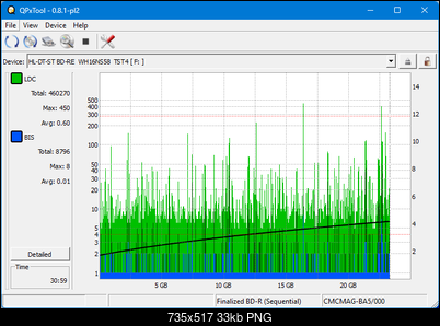 Pioneer BDR-XS05-dq_qpxtool_6x_opcoff_wh16ns58dup.png