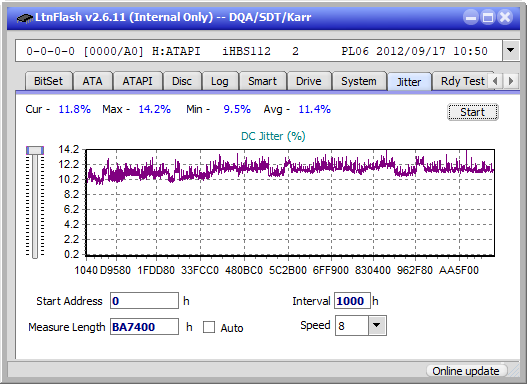 Pioneer BDR-XS05-jitter_6x_opcoff_ihbs112-gen2.png