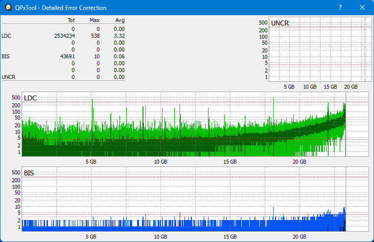 Pioneer BDR-XS05-dq_qpxtool-details_2x_opcon_ihbs212-gen1.png