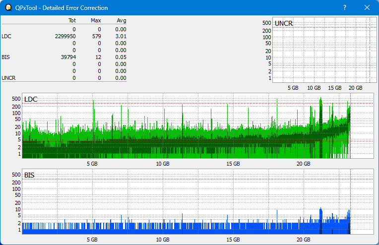 Pioneer BDR-XS05-dq_qpxtool-details_2x_opcon_wh16ns48dup.png