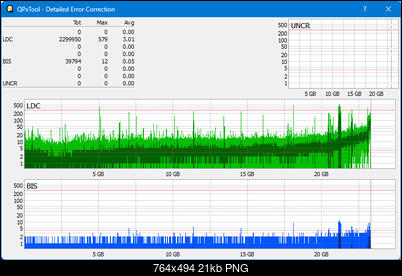 Pioneer BDR-XS05-dq_qpxtool-details_2x_opcon_wh16ns48dup.png