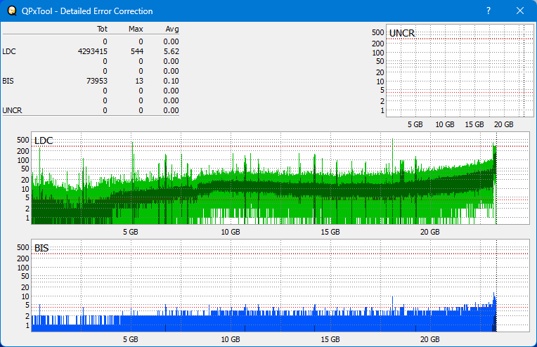 Pioneer BDR-XS05-dq_qpxtool-details_2x_opcon_wh16ns58dup.png