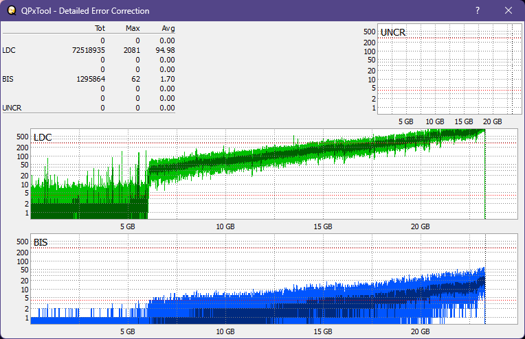 Pioneer BDR-XS05-dq_qpxtool-details_4x_opcon_ihbs112-gen1.png
