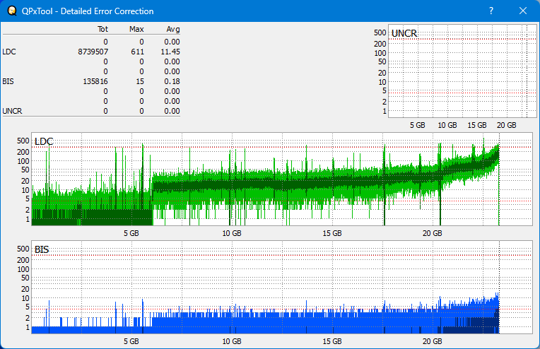 Pioneer BDR-XS05-dq_qpxtool-details_4x_opcon_wh16ns48dup.png