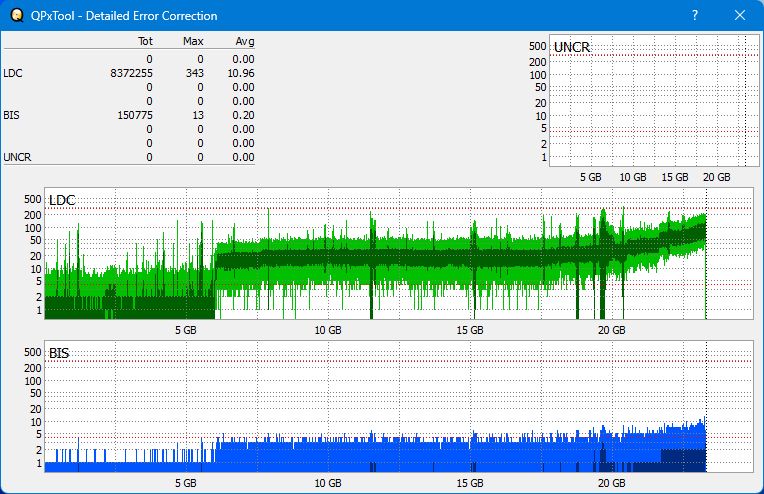 Pioneer BDR-XS05-dq_qpxtool-details_4x_opcon_wh16ns58dup.png