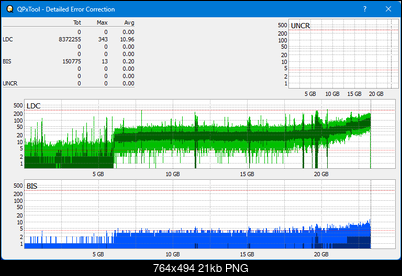 Pioneer BDR-XS05-dq_qpxtool-details_4x_opcon_wh16ns58dup.png