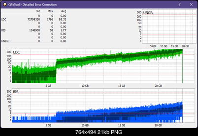 Pioneer BDR-XS05-dq_qpxtool-details_4x_opcoff_ihbs112-gen1.png