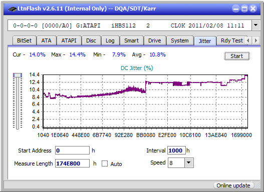 Pioneer BDR-XS05-jitter_4x_opcon_ihbs112-gen1.png