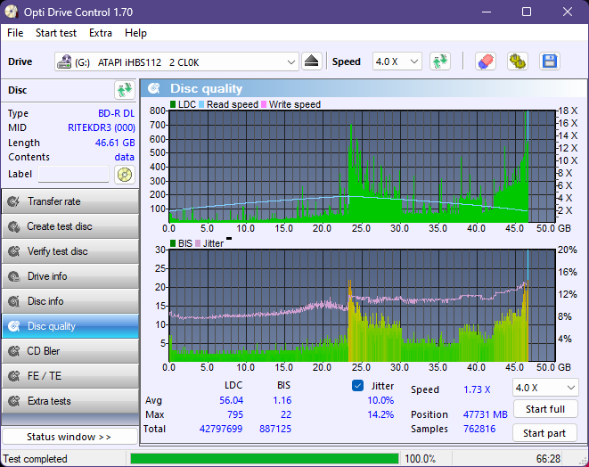 Pioneer BDR-XS05-dq_odc170_6x_opcon_ihbs112-gen1.png