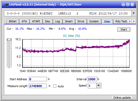 Pioneer BDR-XS05-jitter_6x_opcon_ihbs112-gen2.png