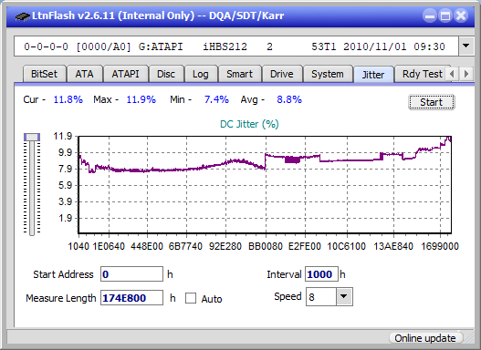 Pioneer BDR-XS05-jitter_6x_opcon_ihbs212-gen1.png