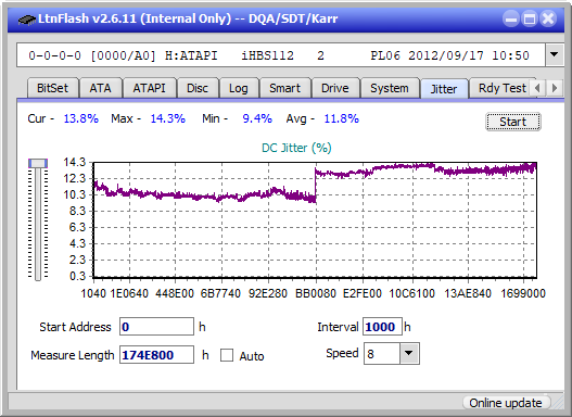 Pioneer BDR-XS05-jitter_2x_opcoff_ihbs112-gen2.png