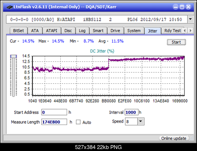 Pioneer BDR-XS05-jitter_4x_opcoff_ihbs112-gen2.png