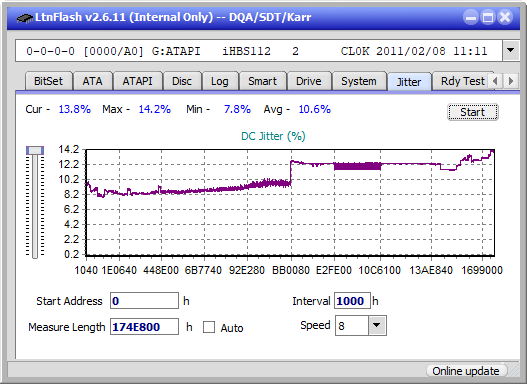 Pioneer BDR-XS05-jitter_6x_opcoff_ihbs112-gen1.png