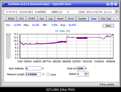Pioneer BDR-XS05-jitter_6x_opcoff_ihbs112-gen1.png