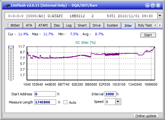 Pioneer BDR-XS05-jitter_6x_opcoff_ihbs212-gen1.png