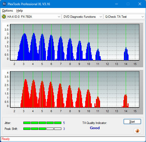Pioneer BDR-XS05-ta-test-inner-zone-layer-0-_8x_px-760a.png