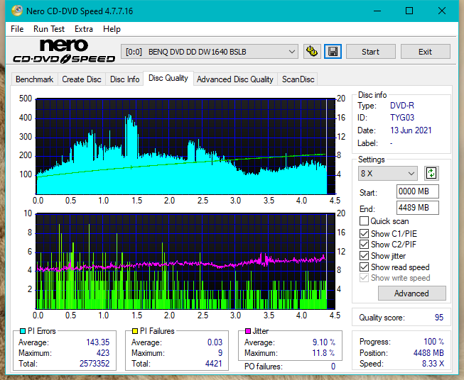 Samsung SH-B123L-dq_10x_dw1640.png