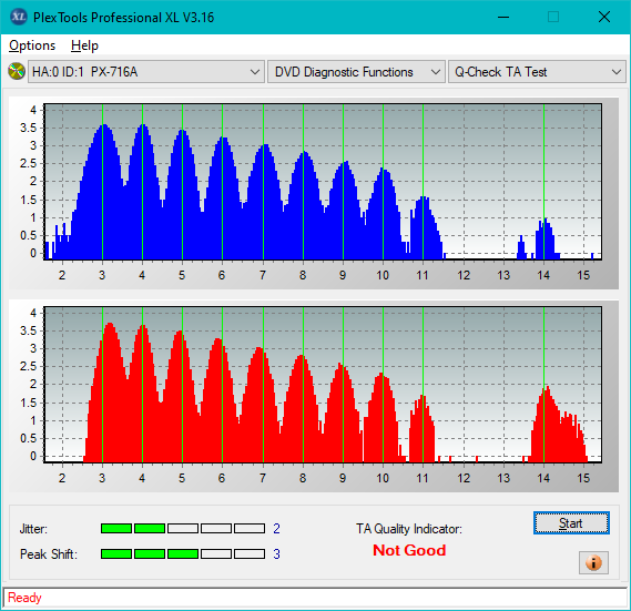 Samsung SH-B123L-ta-test-middle-zone-layer-0-_10x_px-716a.png