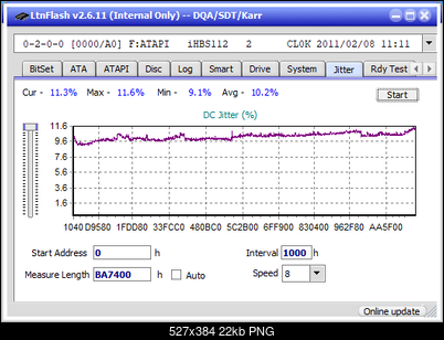 Pioneer BDR-208DBK-jitter_8x_opcoff_ihbs112-gen1.png