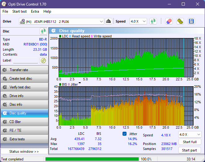 Pioneer BDR-XS05-dq_odc170_4x_opcon_ihbs112-gen2.png