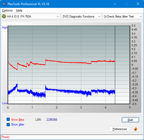 Pioneer BDR-XS05-betajitter_2x_px-760a.png
