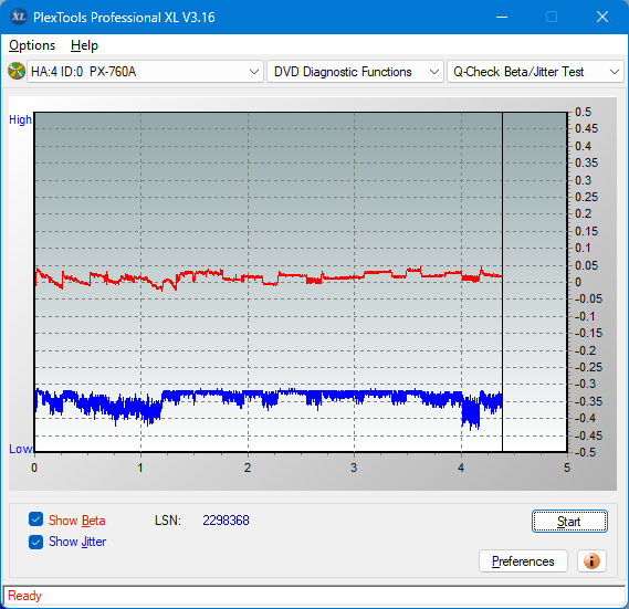 Pioneer BDR-XS05-betajitter_6x_px-760a.png