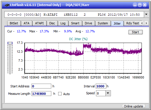 Pioneer BDR-XS05-jitter_2x_opcon_ihbs112-gen2.png
