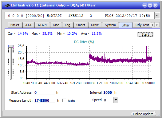 Pioneer BDR-XS05-jitter_4x_opcon_ihbs112-gen2.png
