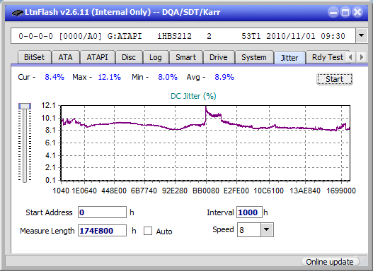 Pioneer BDR-XS05-jitter_4x_opcon_ihbs212-gen1.png