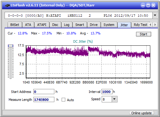 Pioneer BDR-XS05-jitter_2x_opcoff_ihbs112-gen2.png