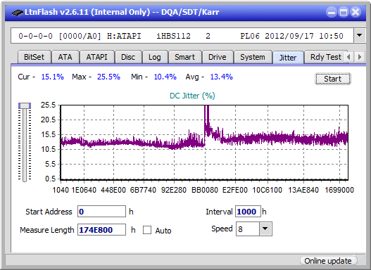 Pioneer BDR-XS05-jitter_4x_opcoff_ihbs112-gen2.png
