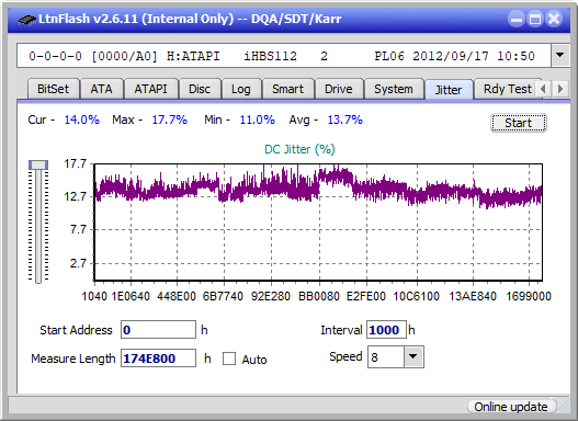 Pioneer BDR-XS05-jitter_6x_opcoff_ihbs112-gen2.png