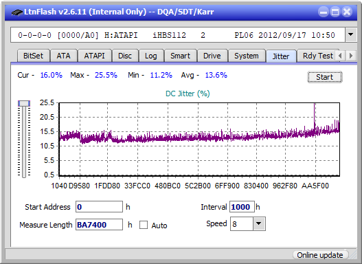 Pioneer BDR-XS05-jitter_4x_opcon_ihbs112-gen2.png