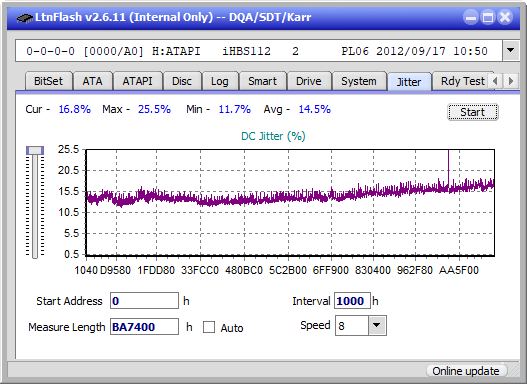 Pioneer BDR-XS05-jitter_6x_opcon_ihbs112-gen2.png