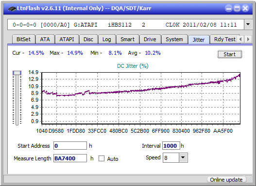 Pioneer BDR-XS05-jitter_4x_opcoff_ihbs112-gen1.png