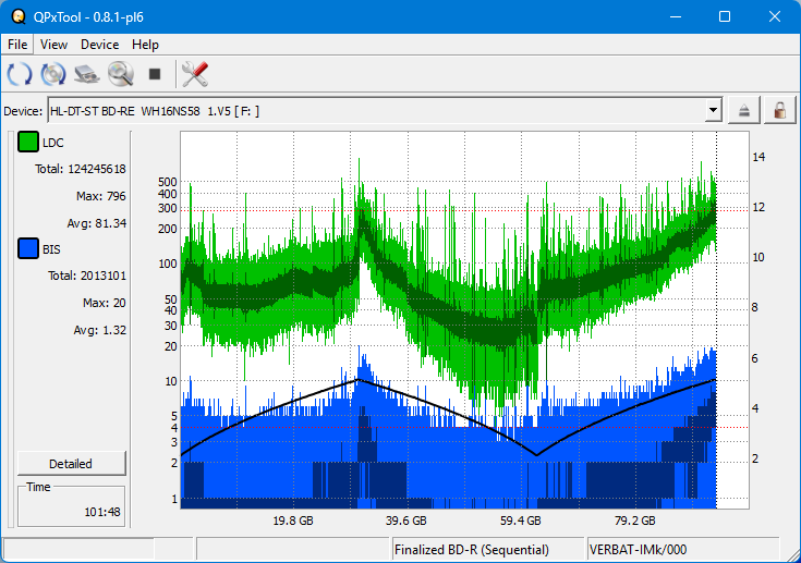 Pioneer BDR-S12J-BK / BDR-S12J-X  / BDR-212 Ultra HD Blu-ray-dq_qpxtool_4x_wh16ns58dup.png