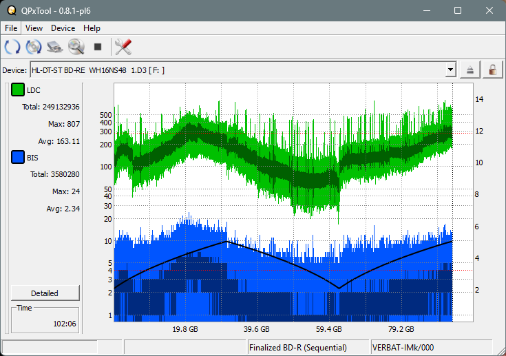Pioneer BDR-S12J-BK / BDR-S12J-X  / BDR-212 Ultra HD Blu-ray-dq_qpxtool_6x_wh16ns48dup.png
