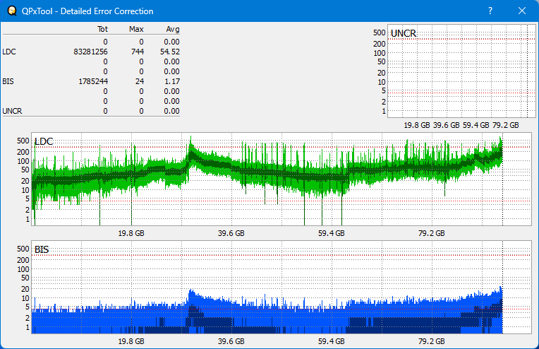 Pioneer BDR-S12J-BK / BDR-S12J-X  / BDR-212 Ultra HD Blu-ray-dq_qpxtool-details_2x_wh16ns58dup.png
