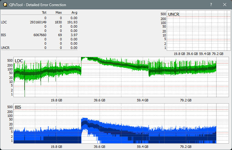 Pioneer BDR-S12J-BK / BDR-S12J-X  / BDR-212 Ultra HD Blu-ray-dq_qpxtool-details_4x_wh16ns48dup.png