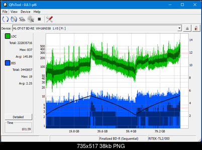 Pioneer BDR-S12J-BK / BDR-S12J-X  / BDR-212 Ultra HD Blu-ray-dq_qpxtool_6x_wh16ns58dup.png