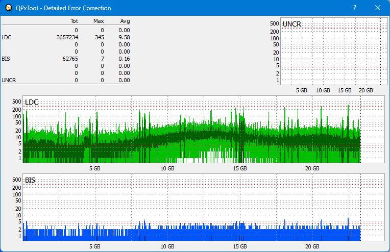 Pioneer BDR-AD08 / BDR-XD08-dq_qpxtool-details_2x_opcon_ihbs112-gen1.png