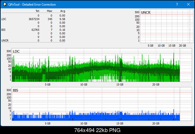 Pioneer BDR-AD08 / BDR-XD08-dq_qpxtool-details_2x_opcon_ihbs112-gen1.png