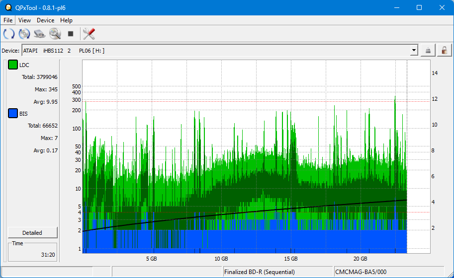 Pioneer BDR-AD08 / BDR-XD08-dq_qpxtool_2x_opcon_ihbs112-gen2.png