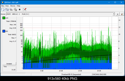 Pioneer BDR-AD08 / BDR-XD08-dq_qpxtool_2x_opcon_ihbs112-gen2.png
