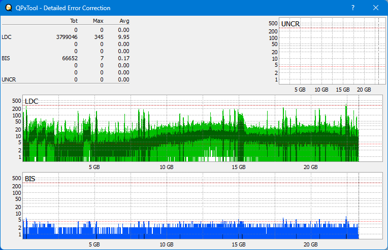 Pioneer BDR-AD08 / BDR-XD08-dq_qpxtool-details_2x_opcon_ihbs112-gen2.png