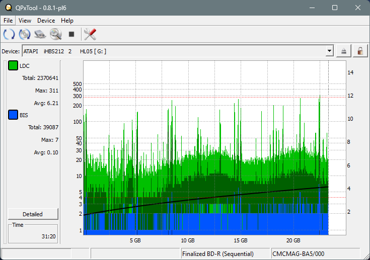 Pioneer BDR-AD08 / BDR-XD08-dq_qpxtool_2x_opcon_ihbs212.png